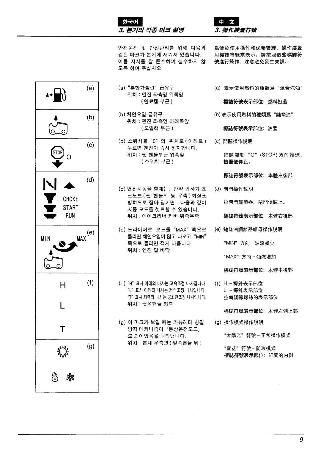 Zenoah G4200/G4200EZ manual 