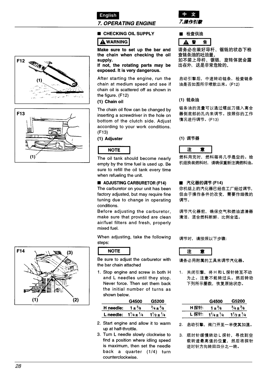 Zenoah G4500/G5200, G5000 manual 