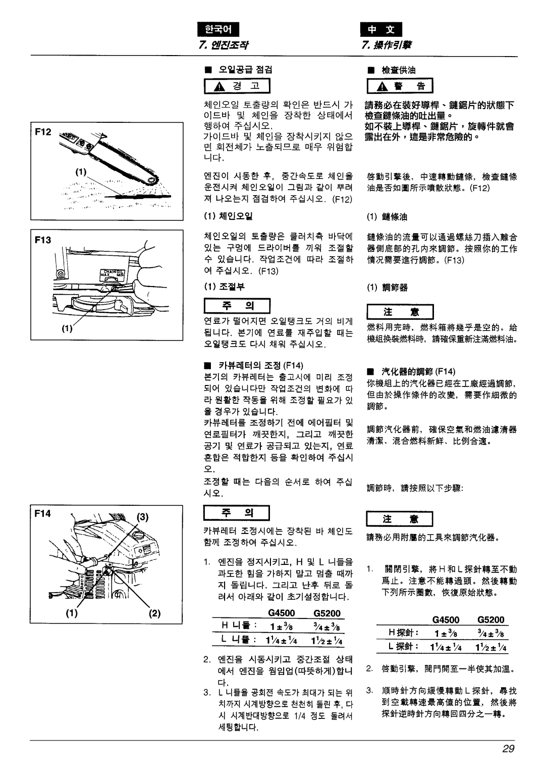 Zenoah G5000, G4500/G5200 manual 