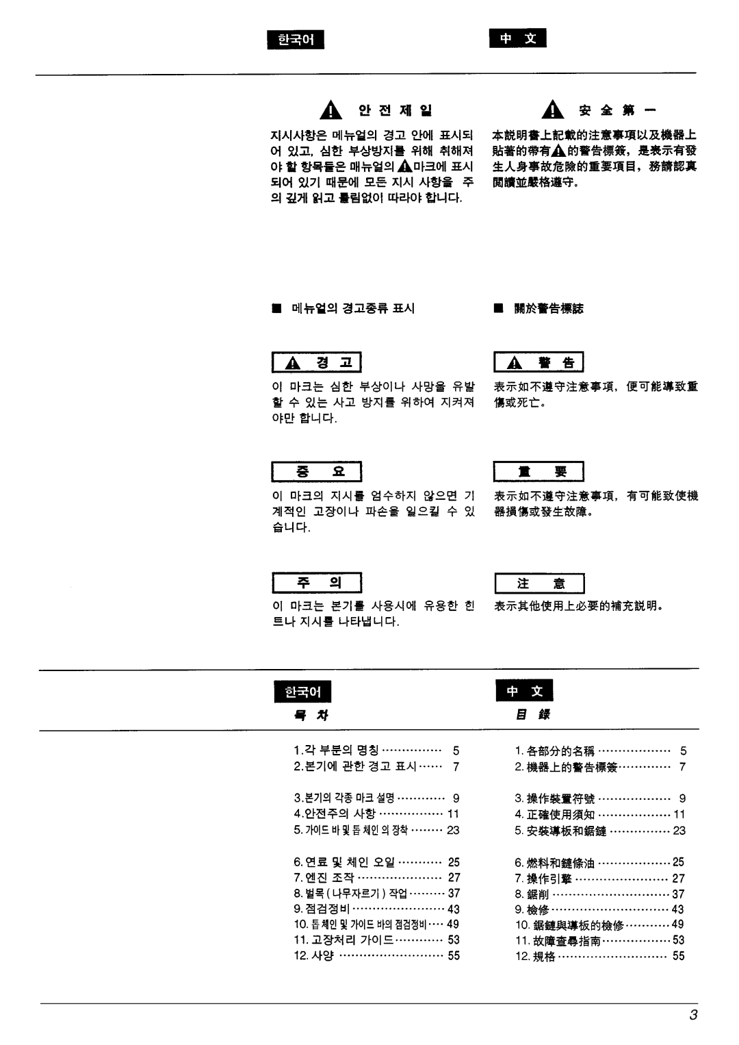 Zenoah G4500/G5200, G5000 manual 