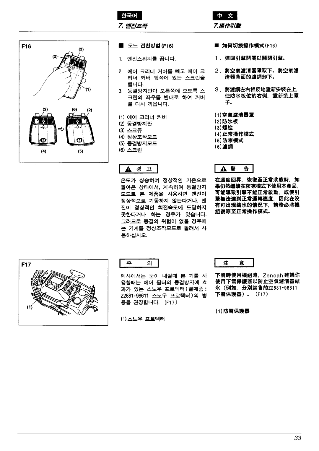 Zenoah G4500/G5200, G5000 manual 