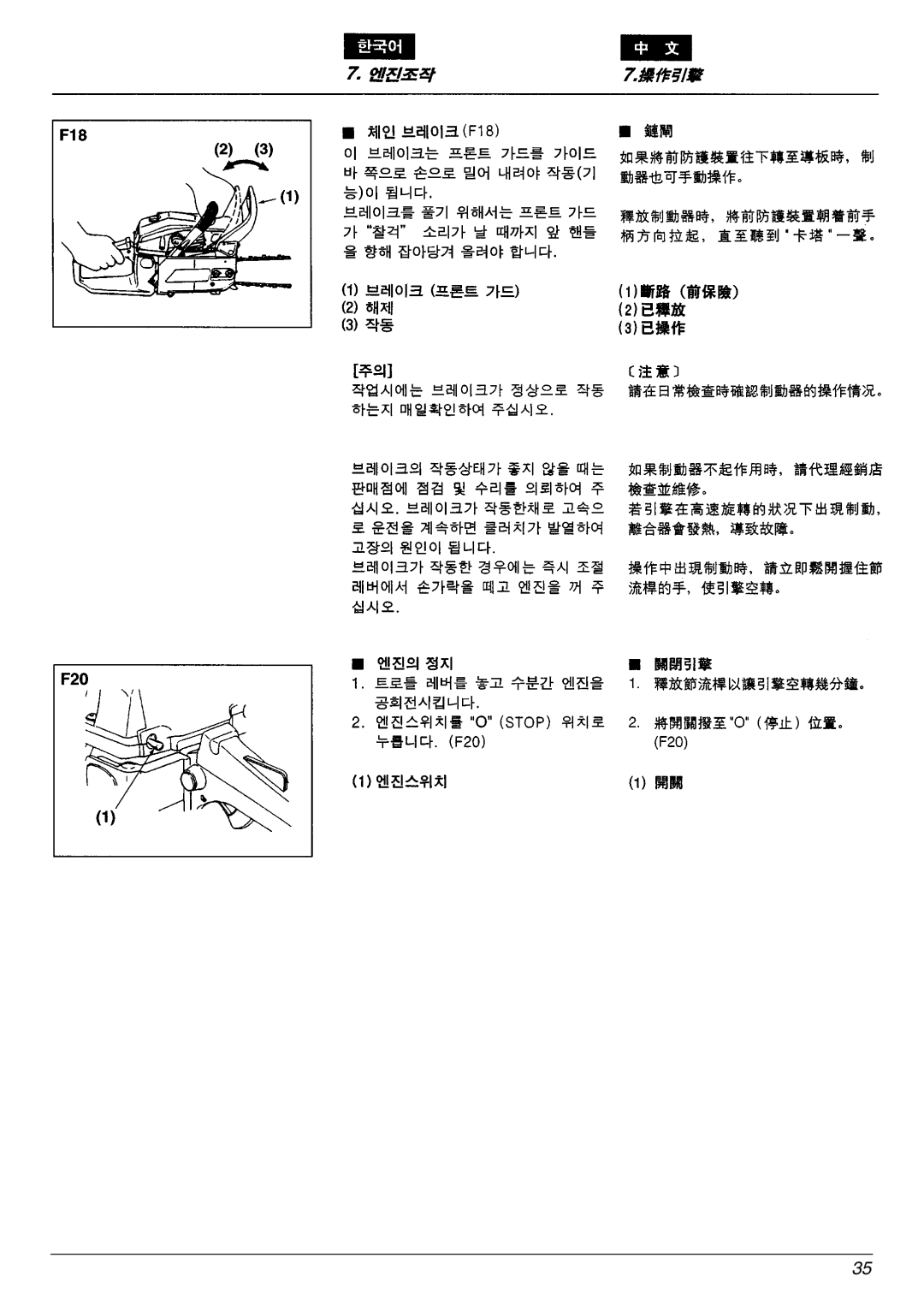 Zenoah G5000, G4500/G5200 manual 