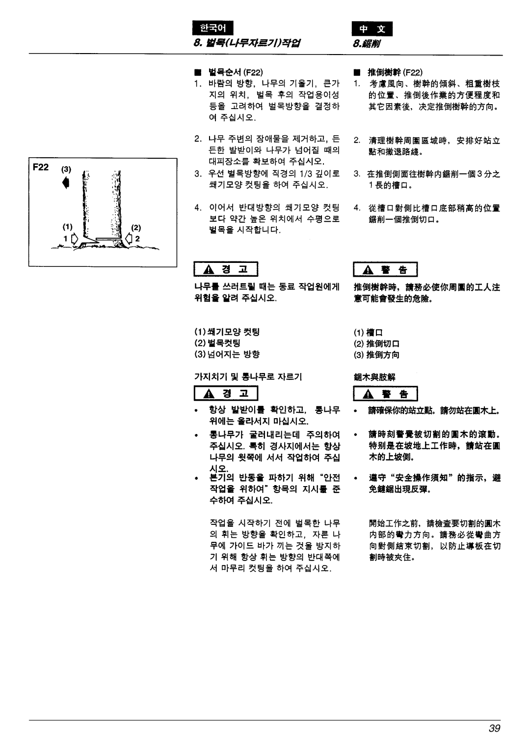 Zenoah G4500/G5200, G5000 manual 