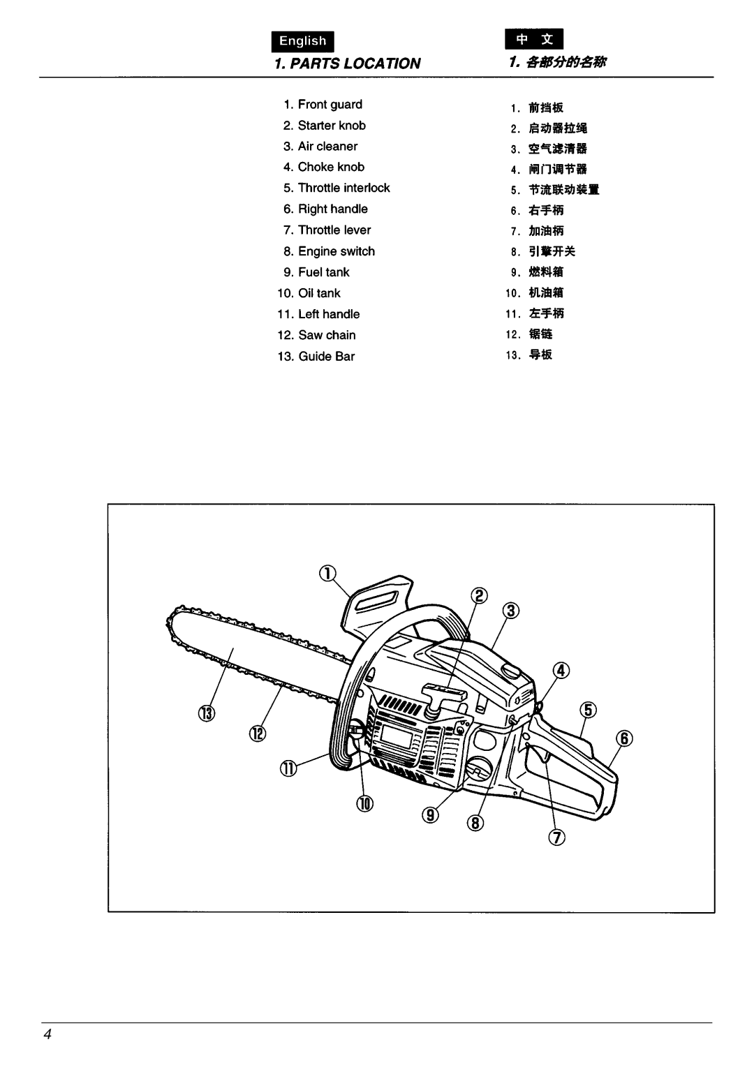 Zenoah G4500/G5200, G5000 manual 