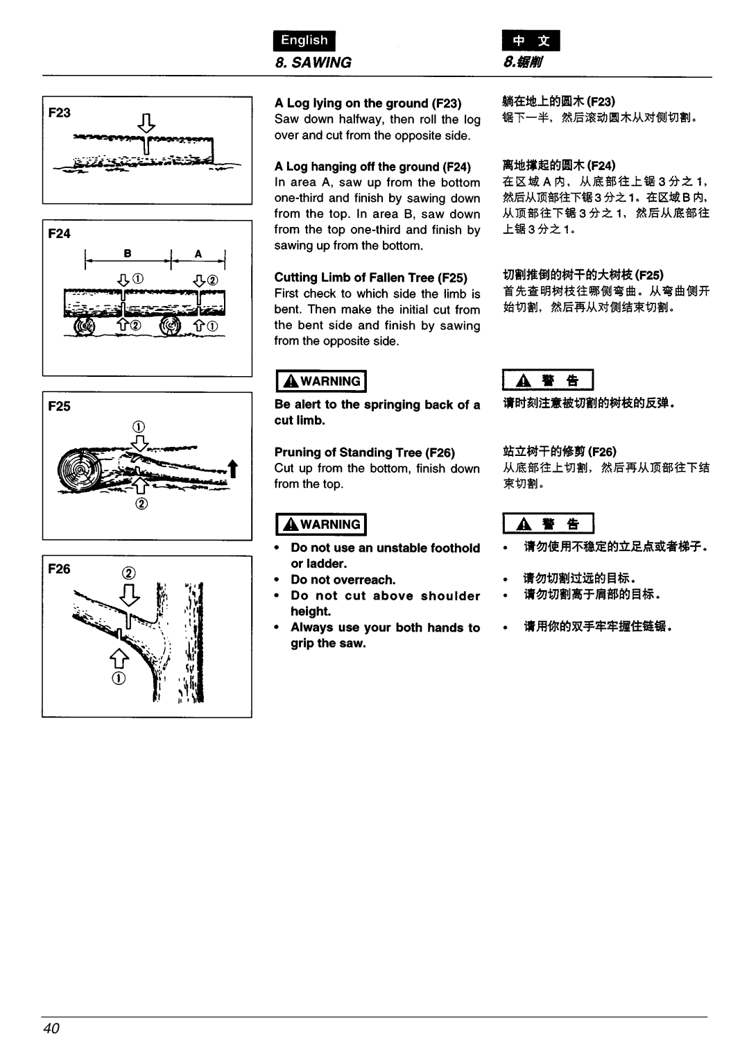 Zenoah G4500/G5200, G5000 manual 