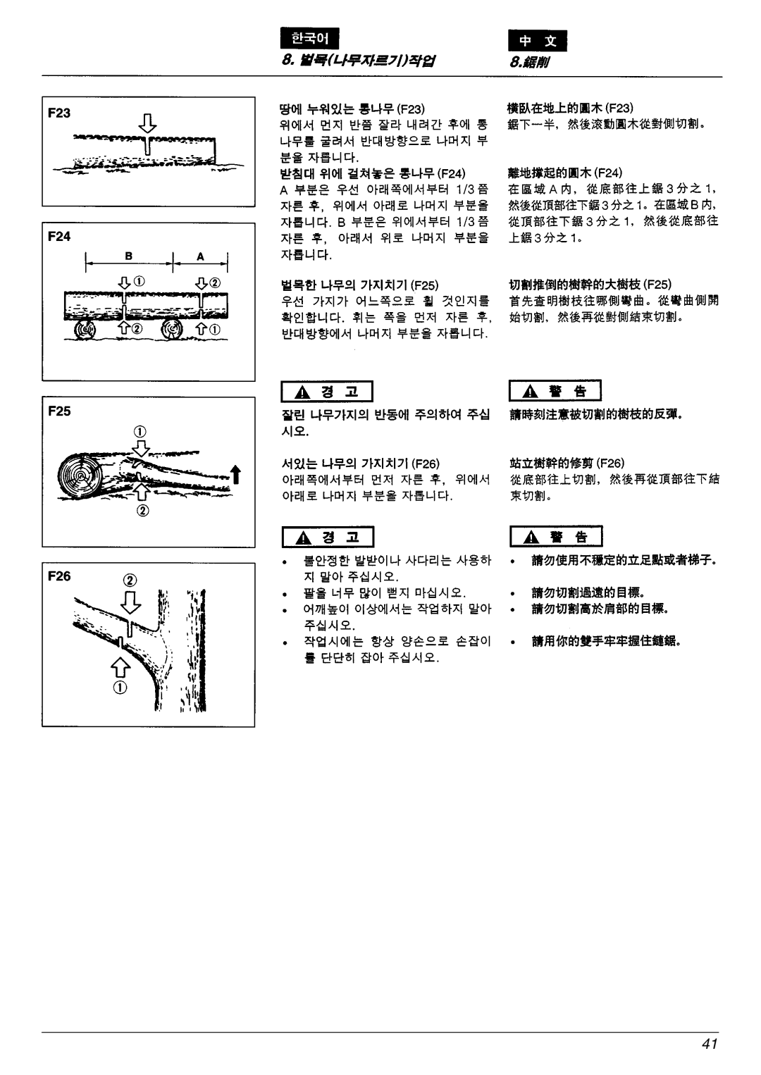 Zenoah G5000, G4500/G5200 manual 