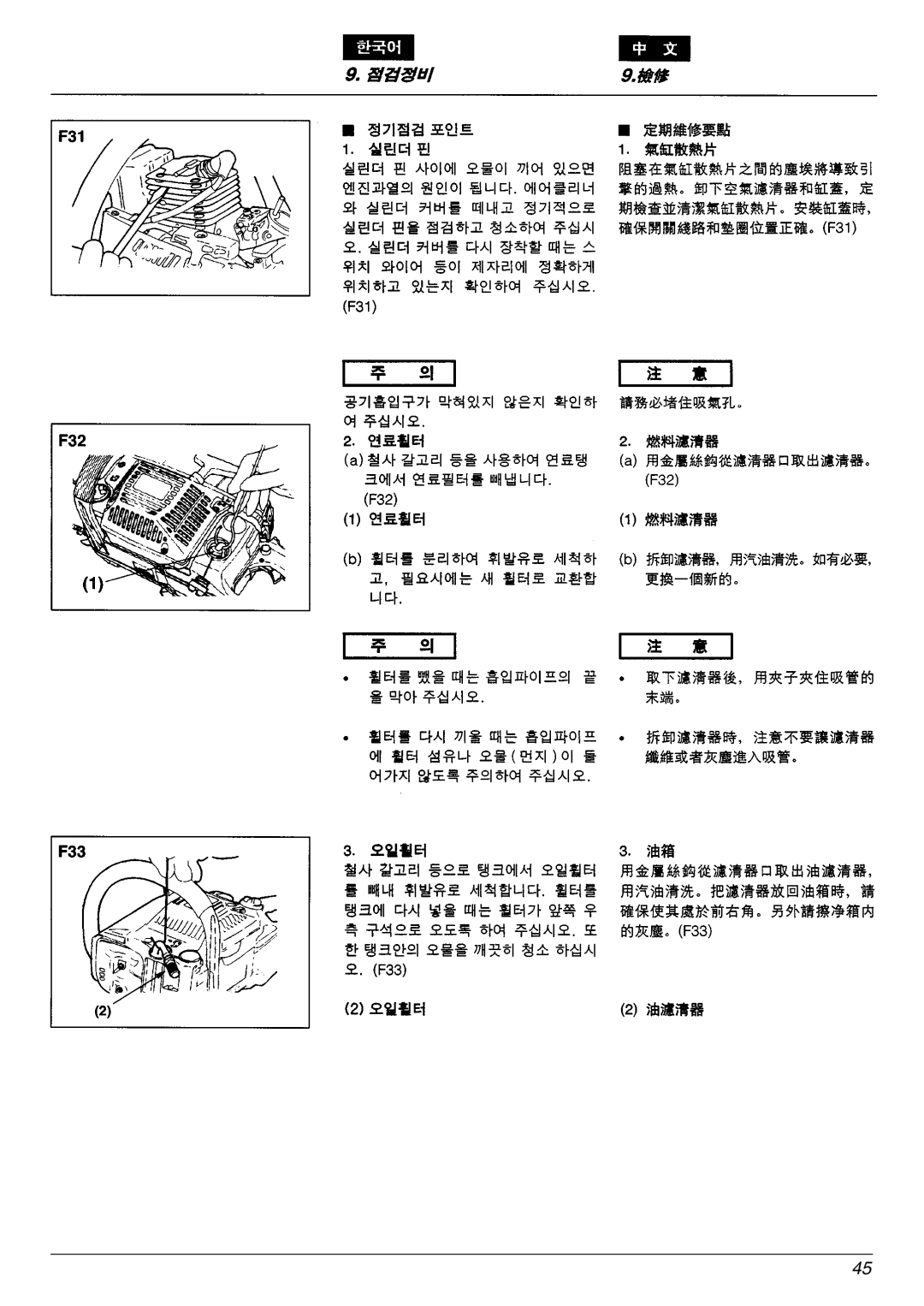 Zenoah G4500/G5200, G5000 manual 