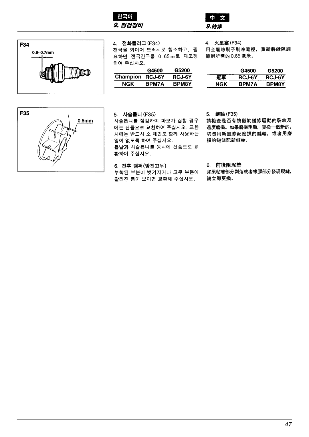 Zenoah G5000, G4500/G5200 manual 