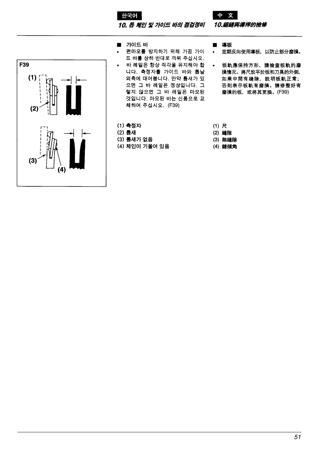 Zenoah G4500/G5200, G5000 manual 