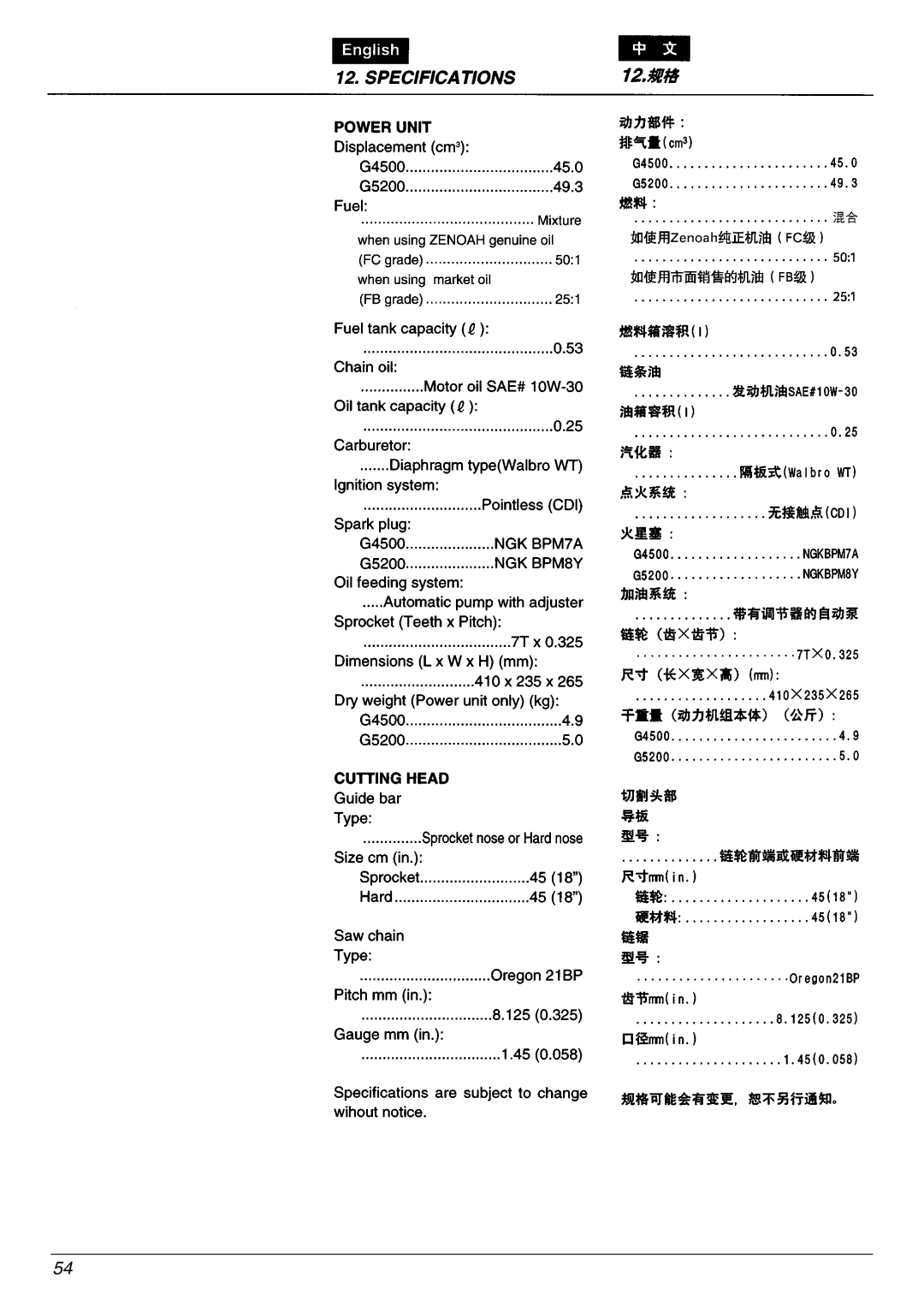 Zenoah G4500/G5200, G5000 manual 