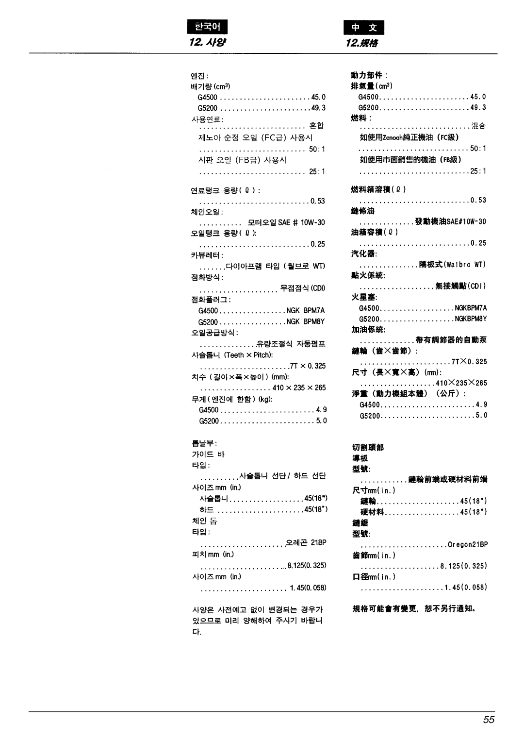 Zenoah G4500/G5200, G5000 manual 