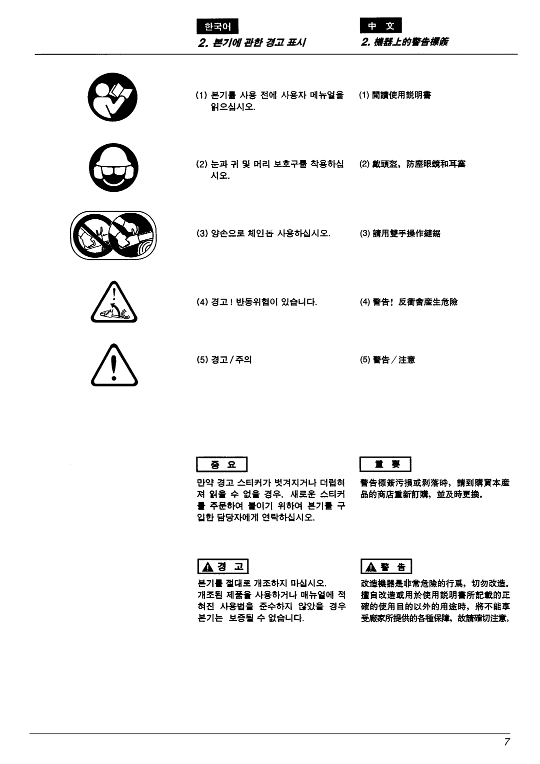 Zenoah G4500/G5200, G5000 manual 