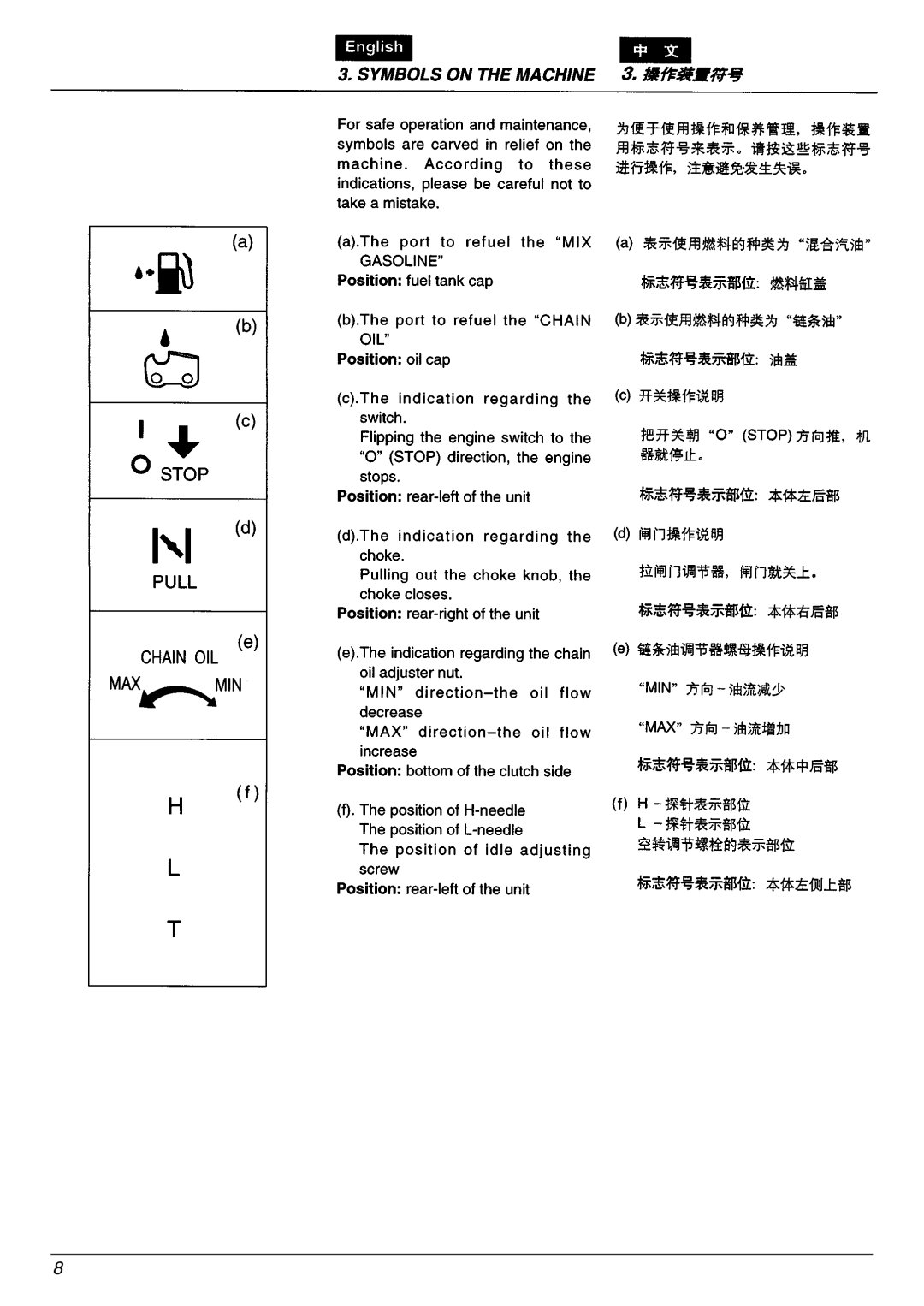 Zenoah G5000, G4500/G5200 manual 