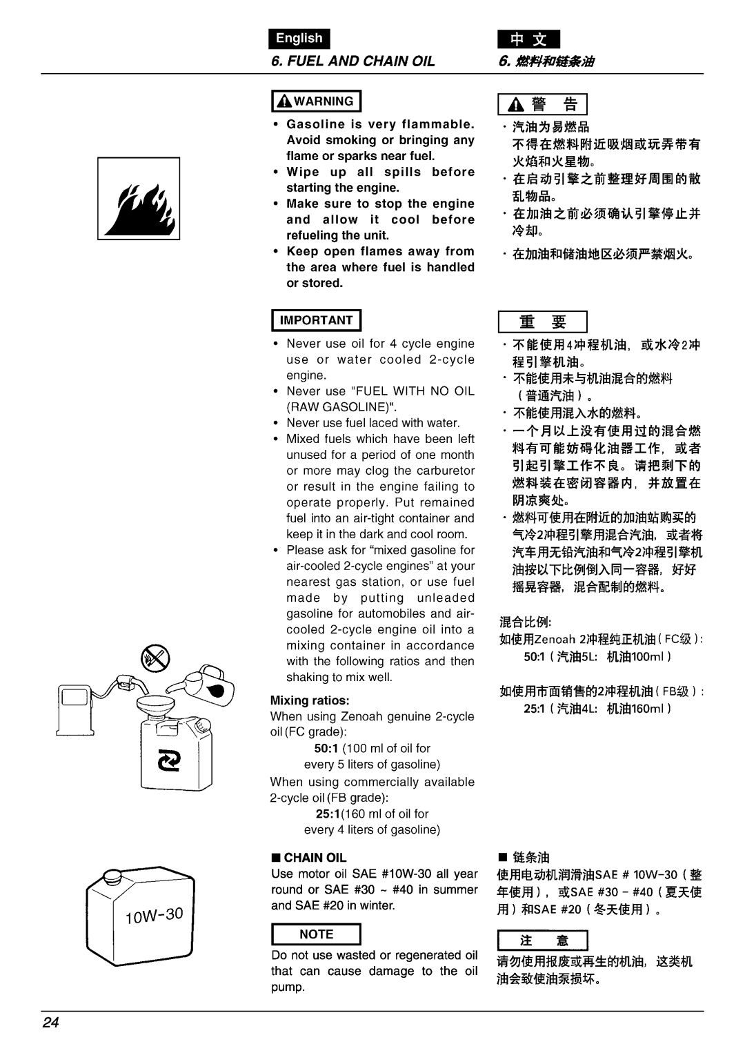 Zenoah G4500/G5200, G5000 manual 