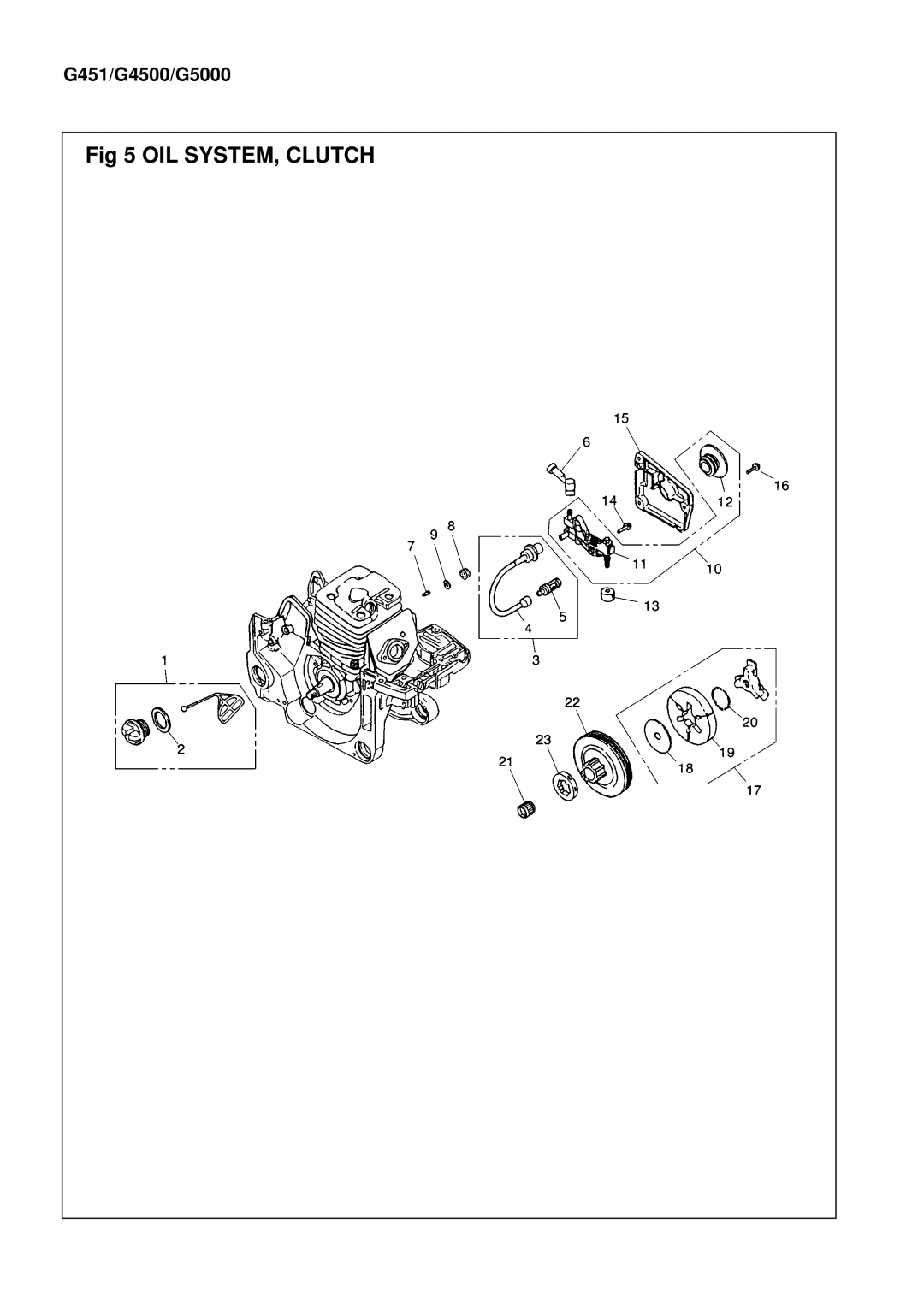 Zenoah G451/G4500 manual OIL SYSTEM, Clutch 