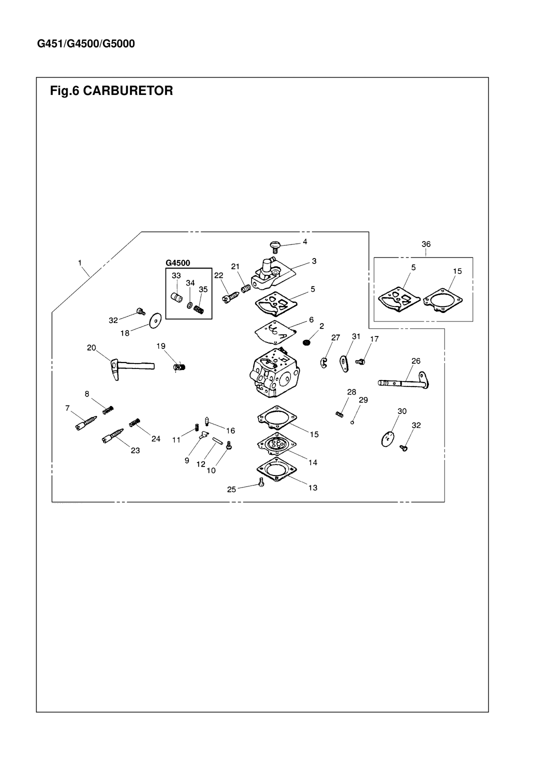 Zenoah G451/G4500 manual Carburetor 