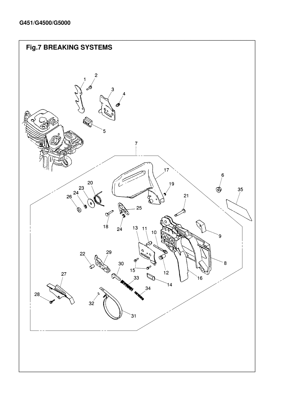 Zenoah G451/G4500 manual Breaking Systems 