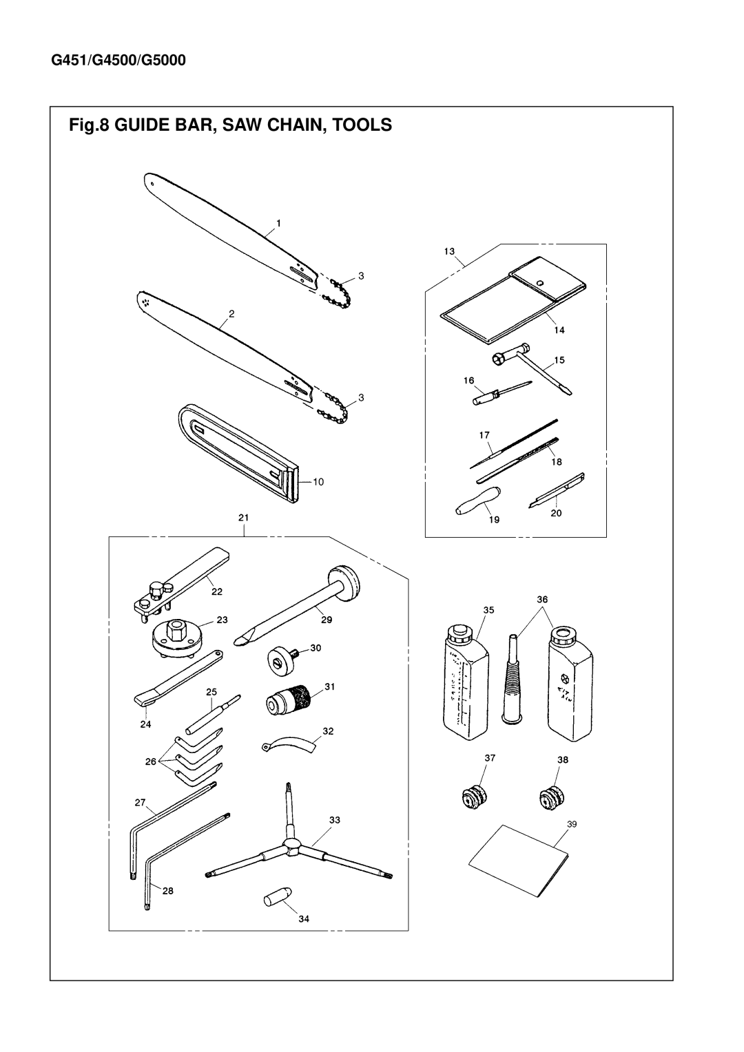 Zenoah G451/G4500 manual Guide BAR, SAW CHAIN, Tools 