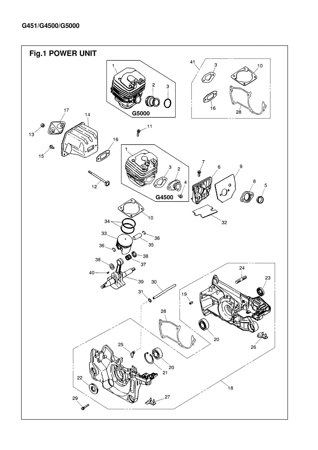 Zenoah G451/G4500 manual Power Unit 