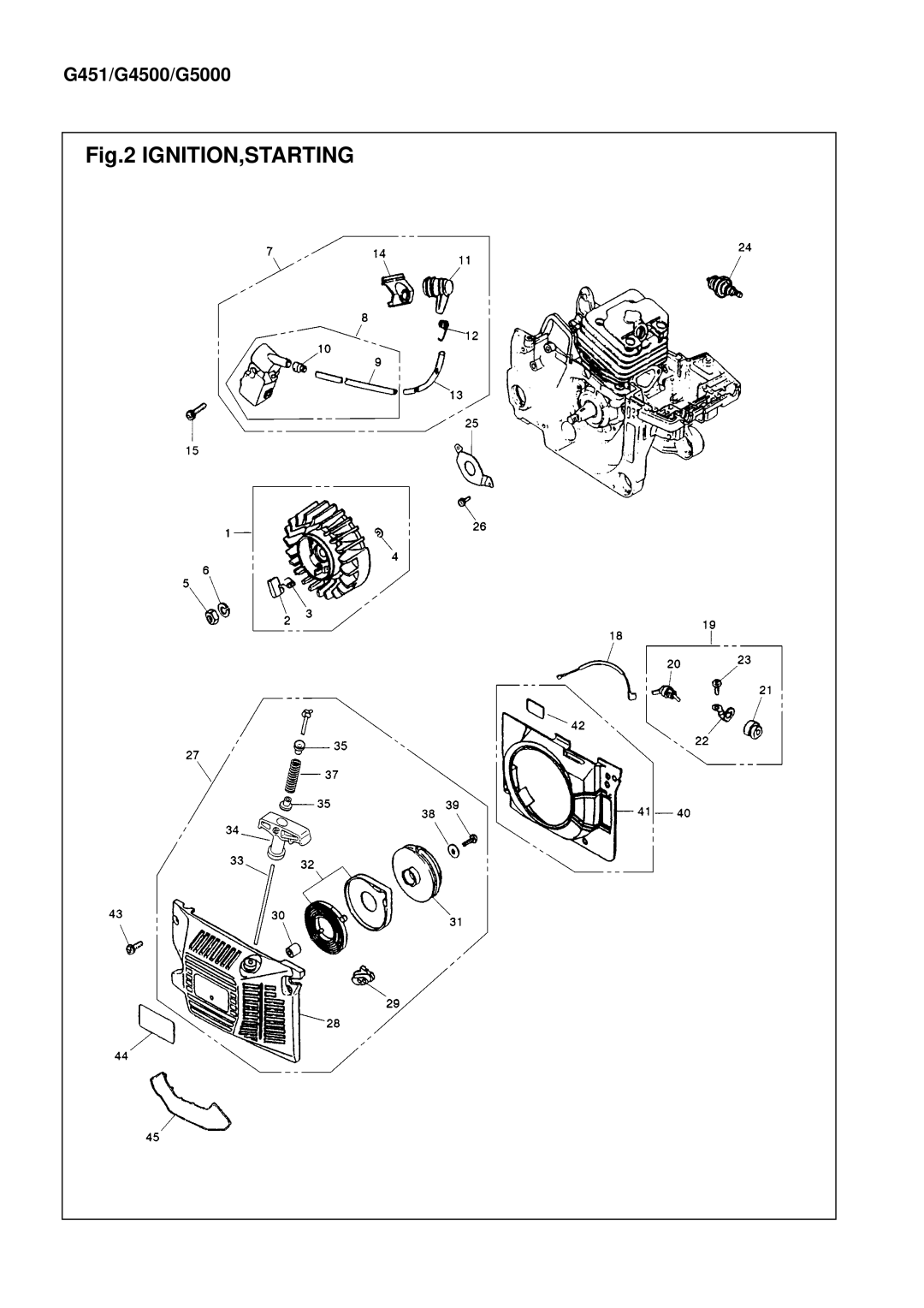 Zenoah G451/G4500 manual Ignition,Starting 