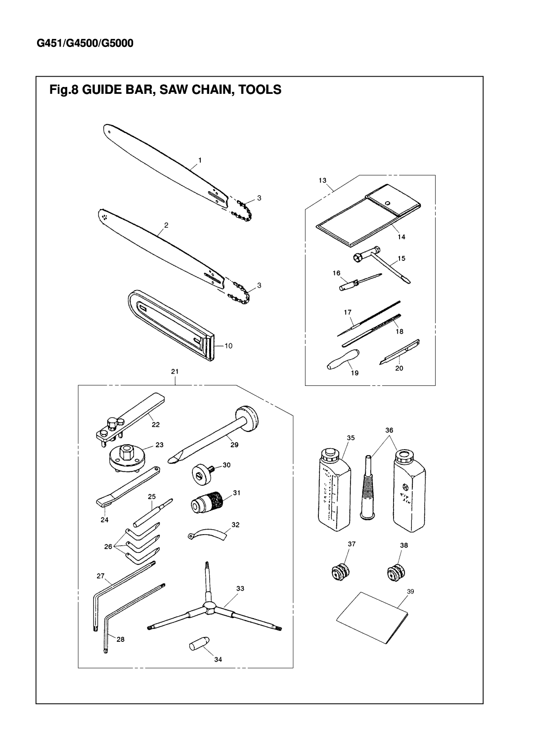 Zenoah manual Guide Bar, Saw Chain, Tools, G451/G4500/G5000 