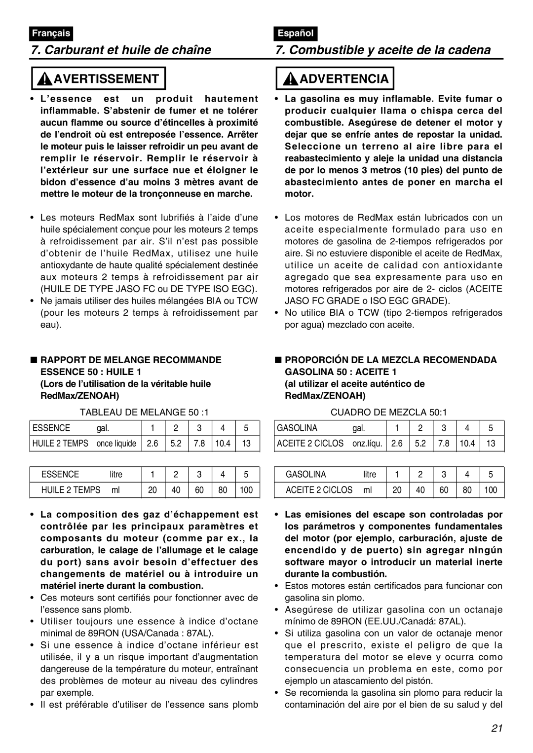 Zenoah G5000AVS Rapport DE Melange Recommande Essence 50 Huile, Lors de l’utilisation de la véritable huile RedMax/ZENOAH 