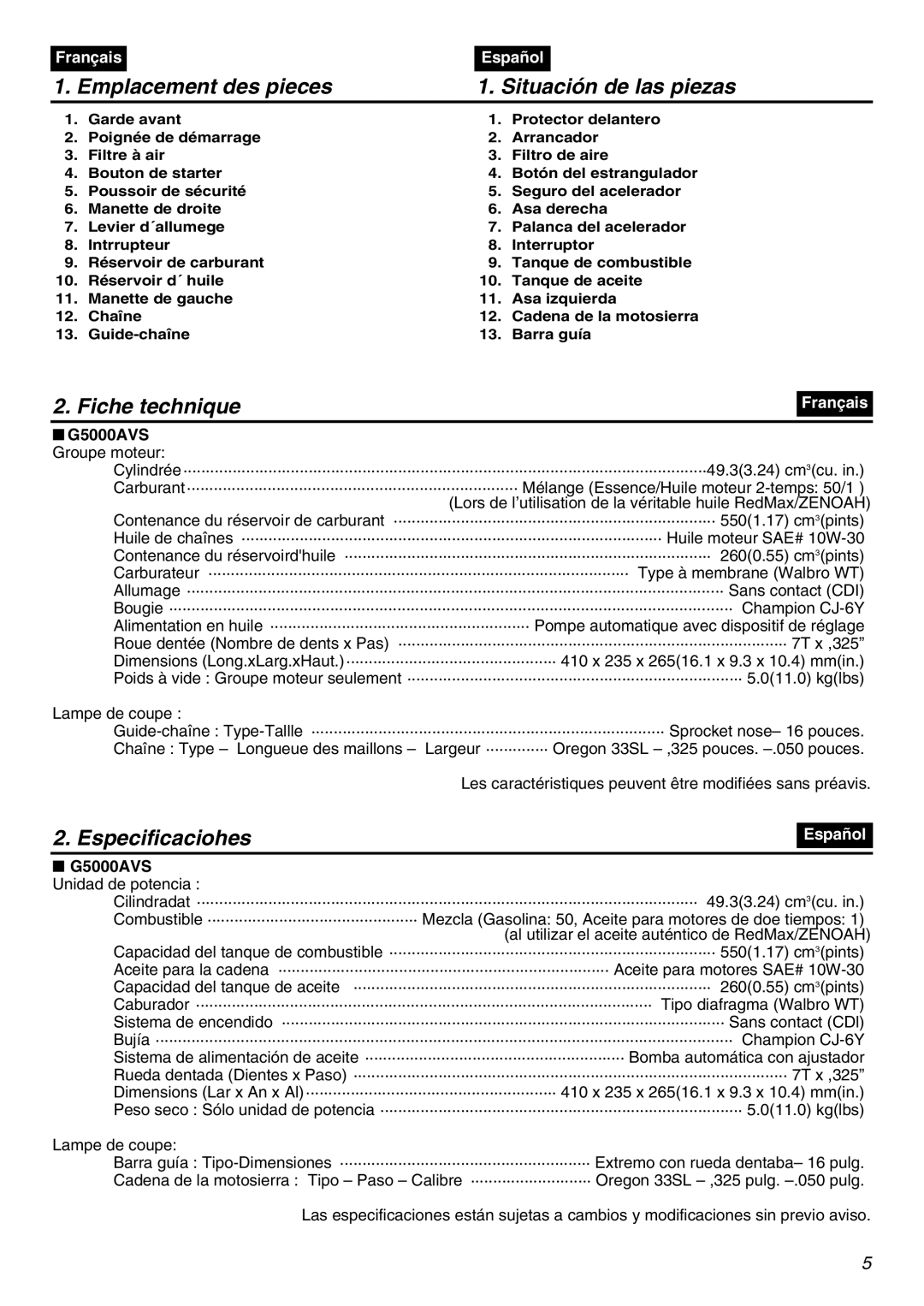 Zenoah manual Emplacement des pieces Situación de las piezas, Fiche technique, G5000AVS Unidad de potencia 