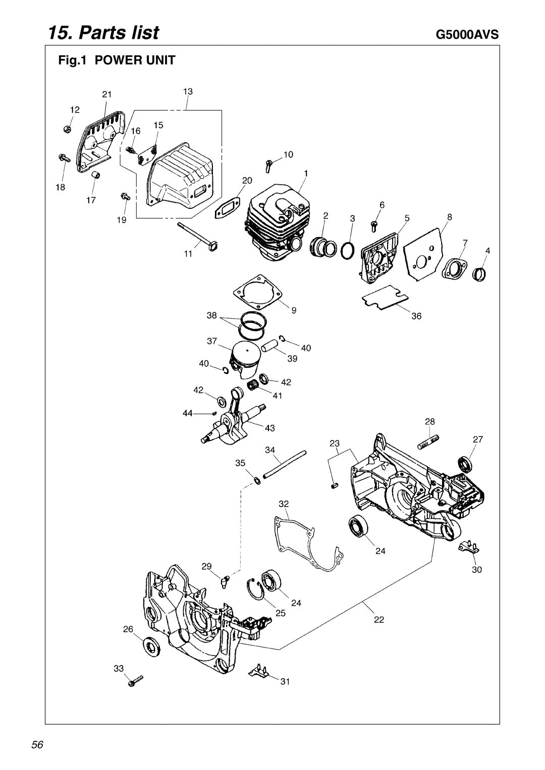 Zenoah G5000AVS manual Power Unit 