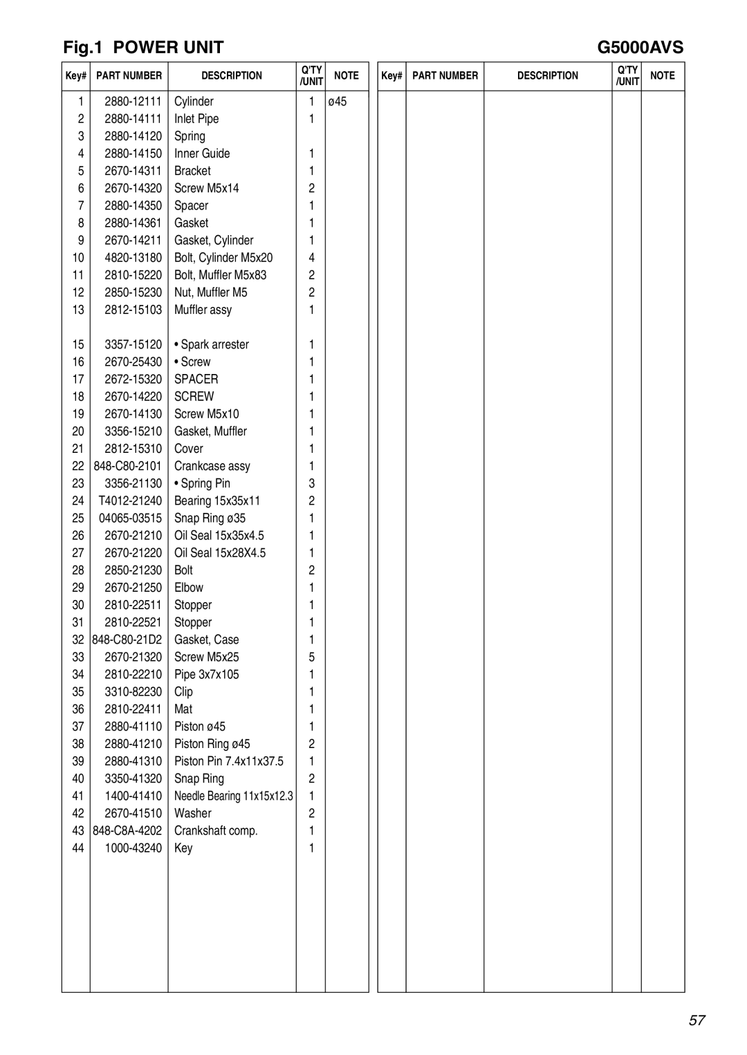 Zenoah G5000AVS manual 