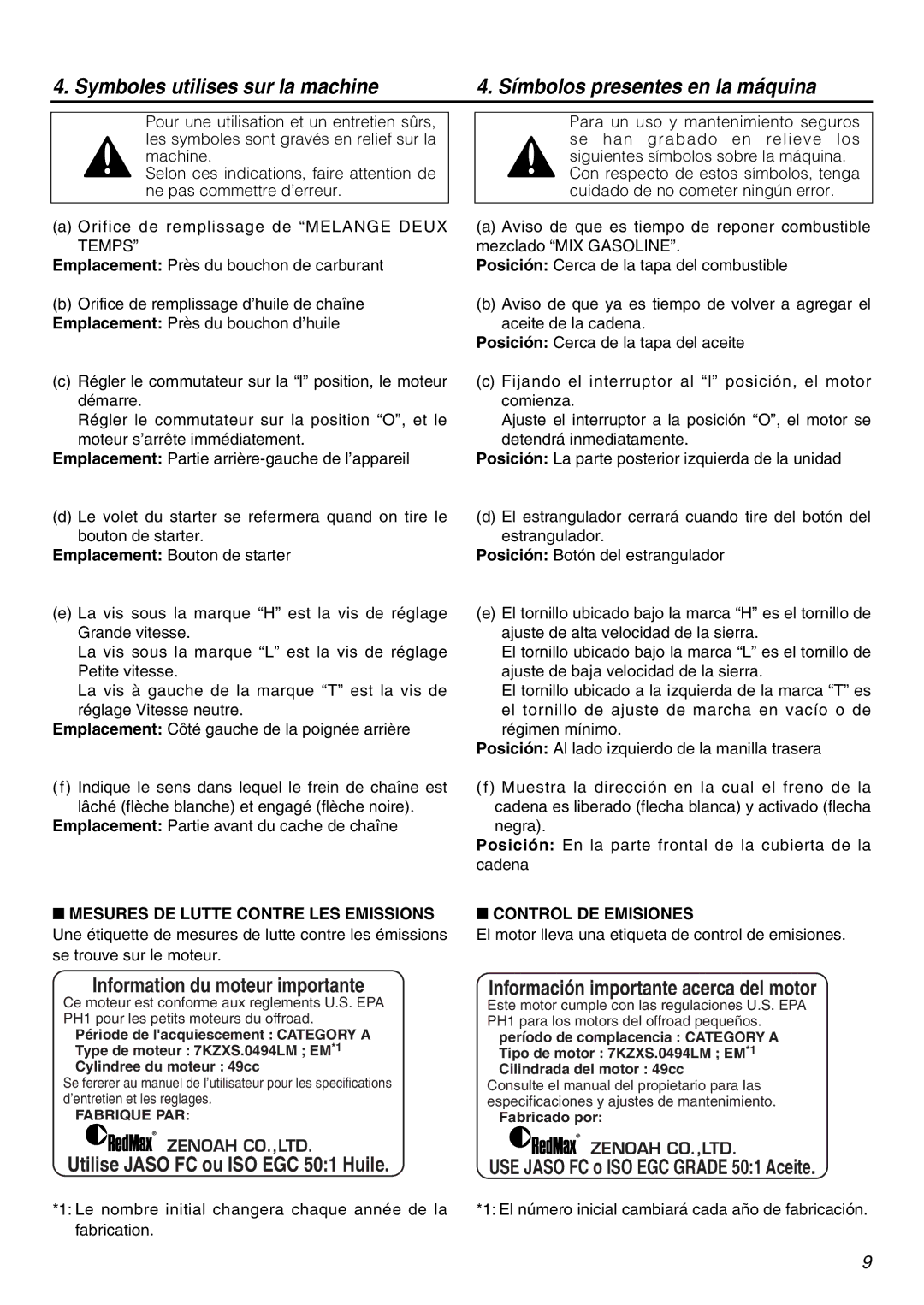 Zenoah G5000AVS manual Information du moteur importante, Control DE Emisiones 