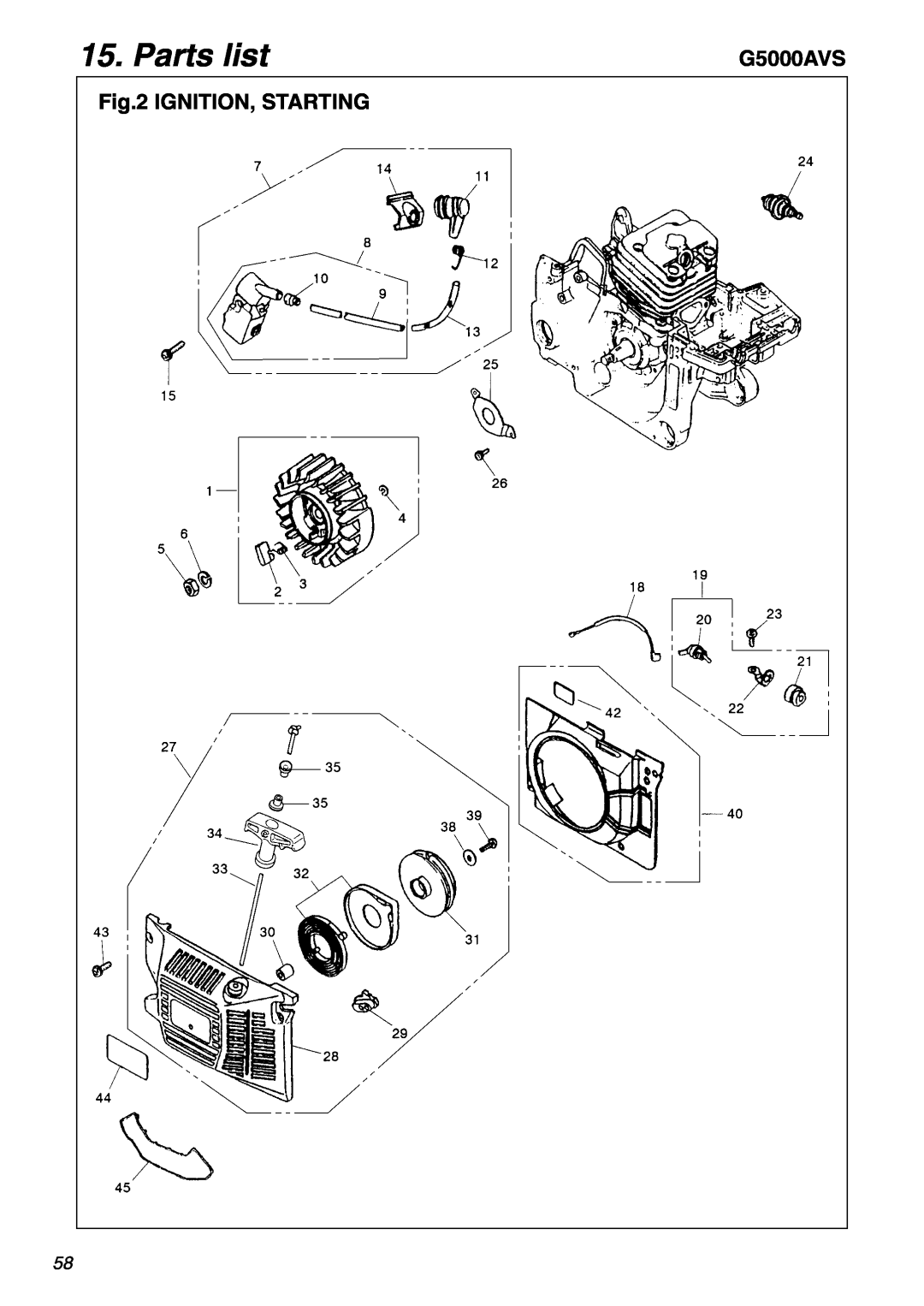 Zenoah G5000AVS manual Ignition, Starting, Parts list 