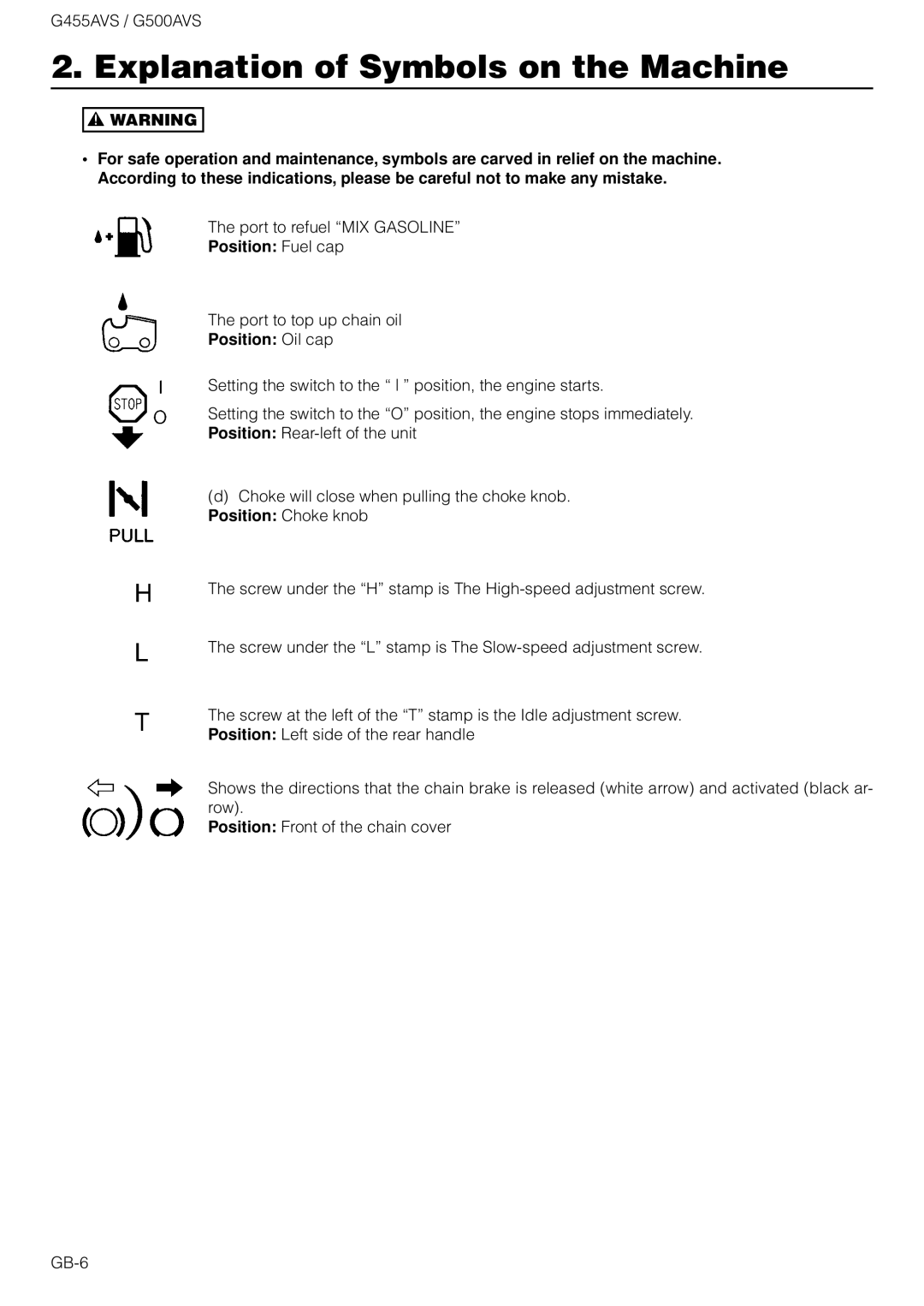 Zenoah G500AVS Explanation of Symbols on the Machine, Port to refuel MIX Gasoline, Position Fuel cap, Position Oil cap 