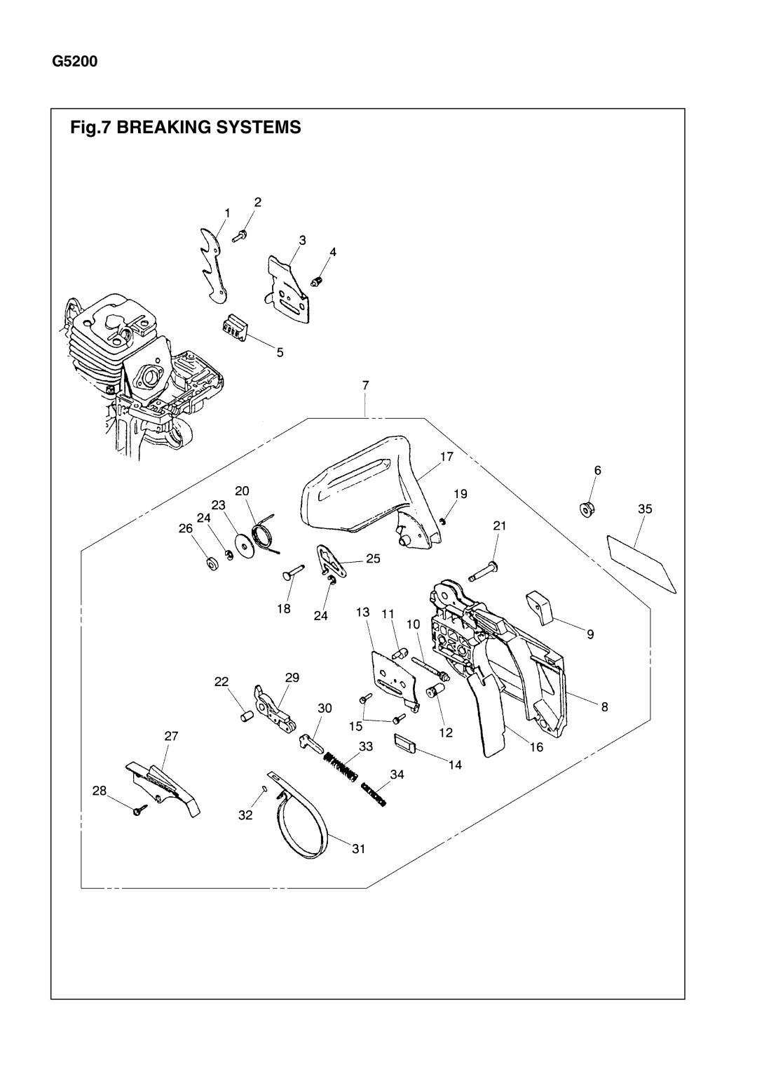 Zenoah G5200 manual Breaking Systems 