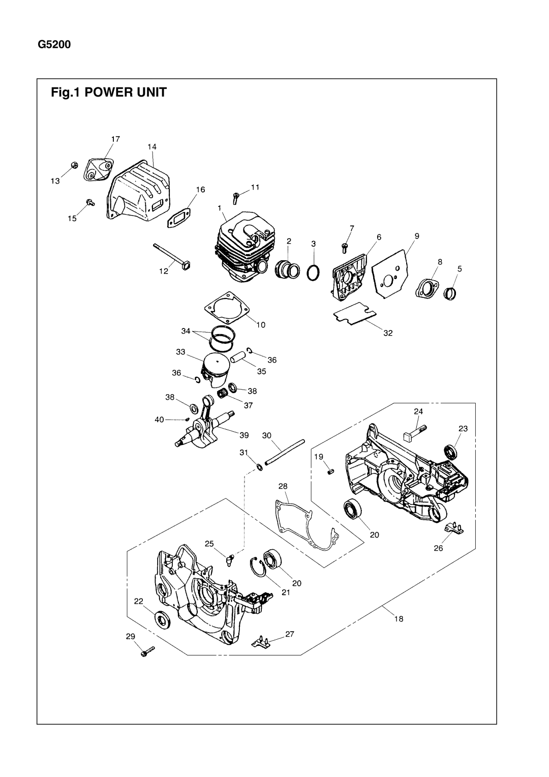 Zenoah G5200 manual Power Unit 