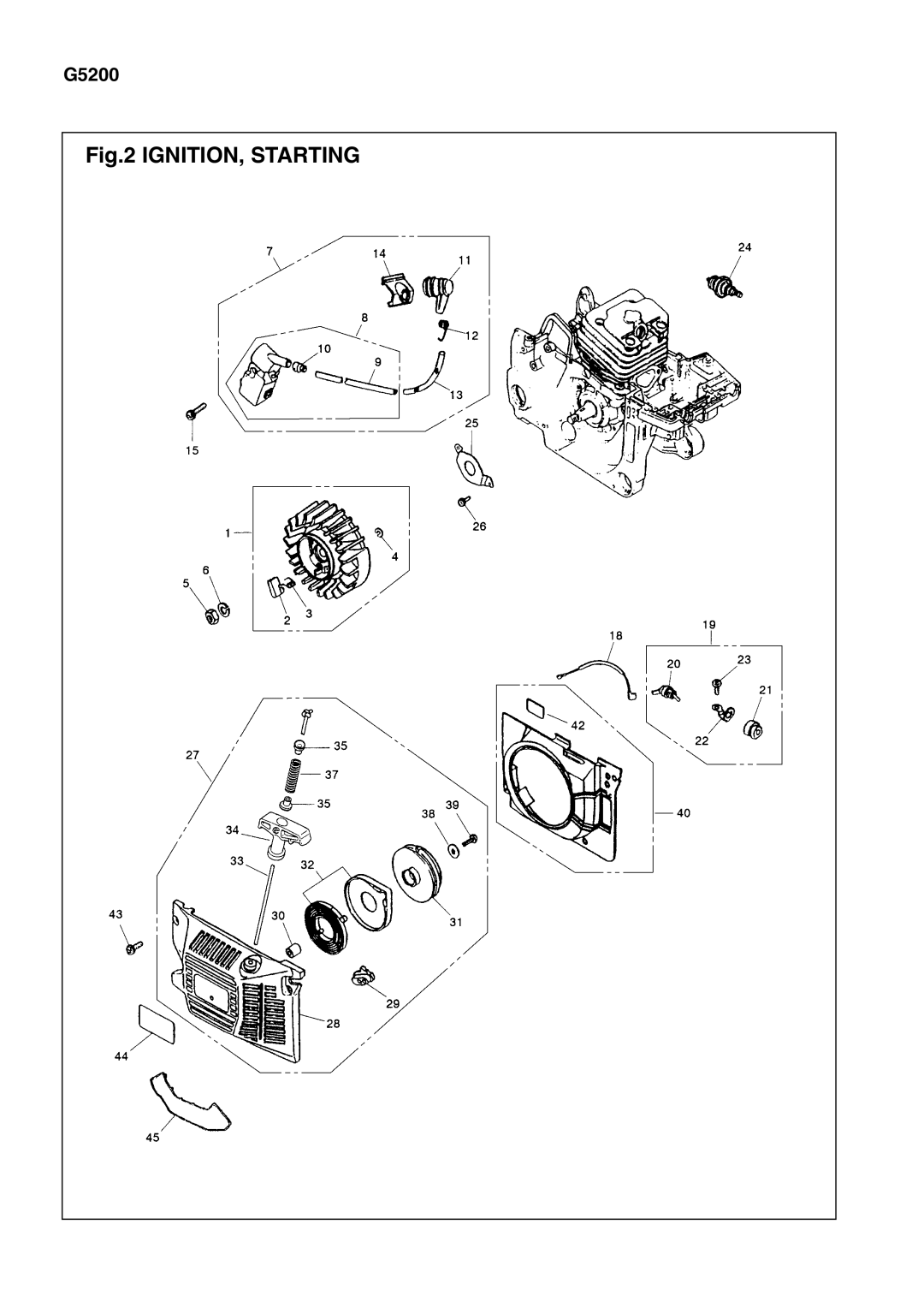 Zenoah G5200 manual IGNITION, Starting 