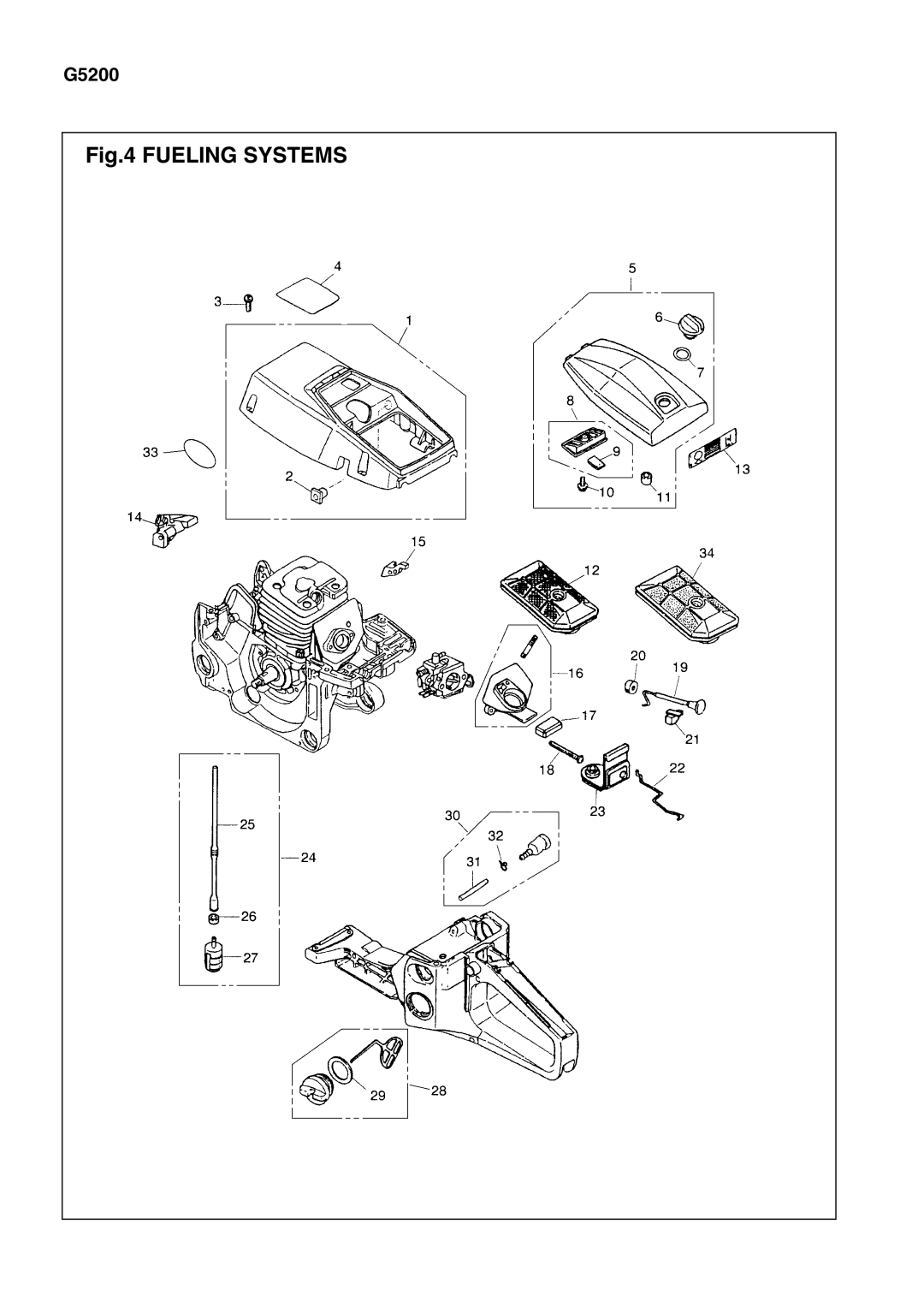 Zenoah G5200 manual Fueling Systems 