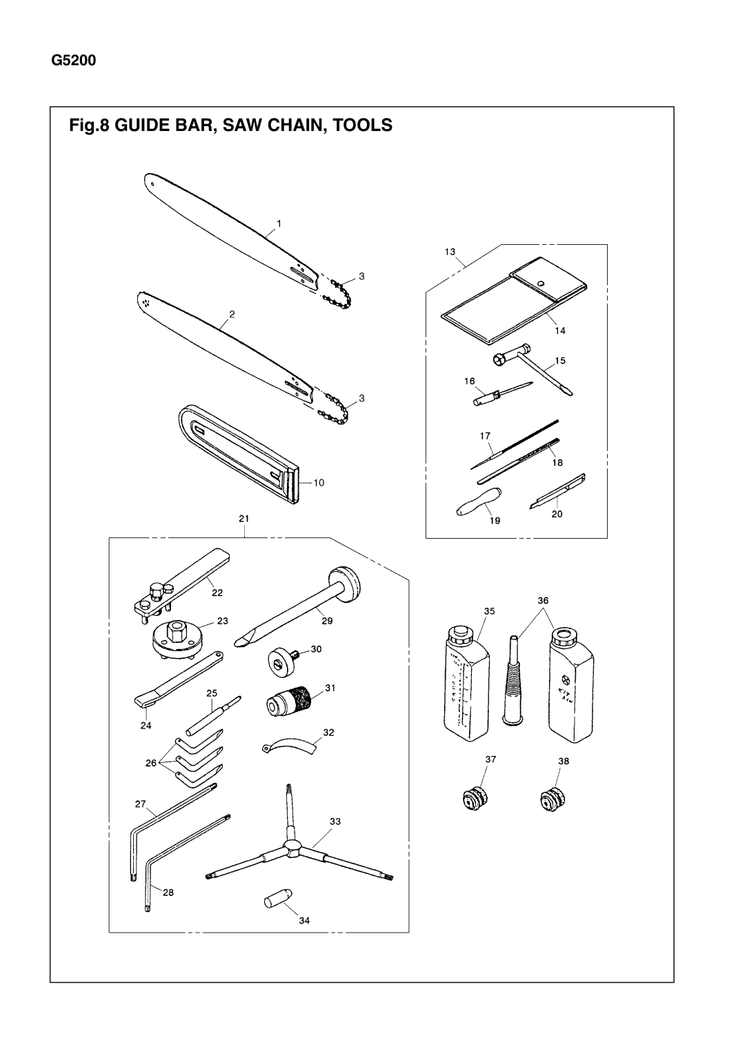 Zenoah G5200 manual Guide Bar, Saw Chain, Tools 