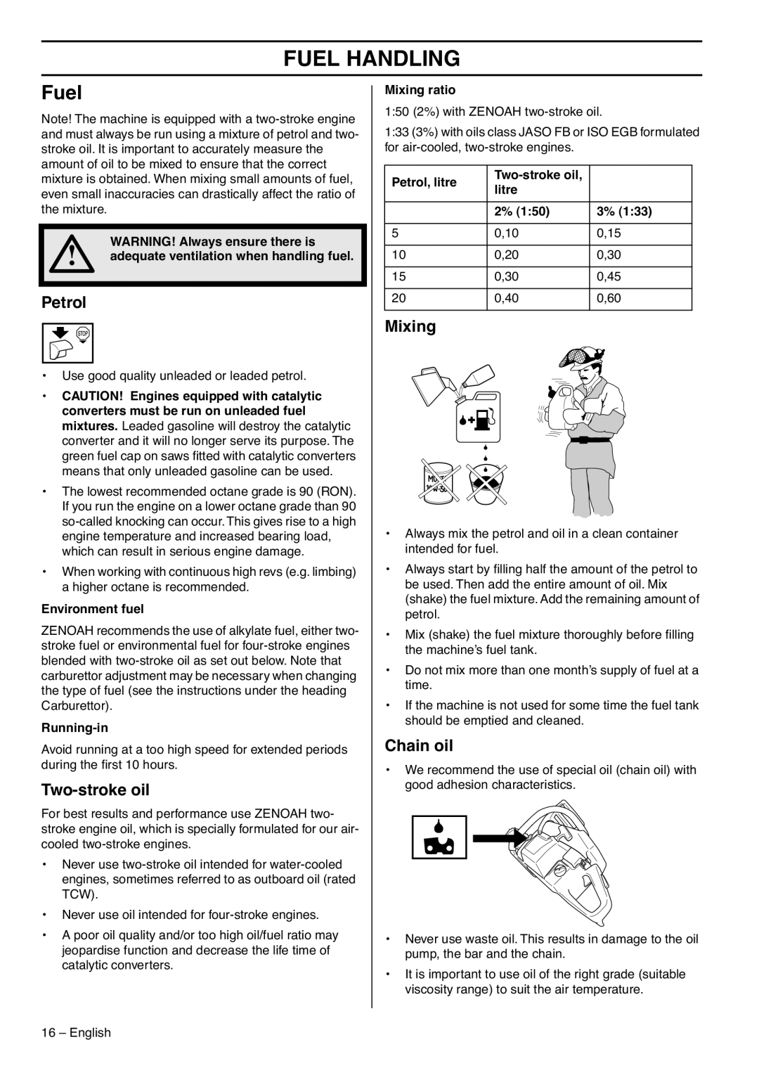 Zenoah G5300 manual Fuel Handling 