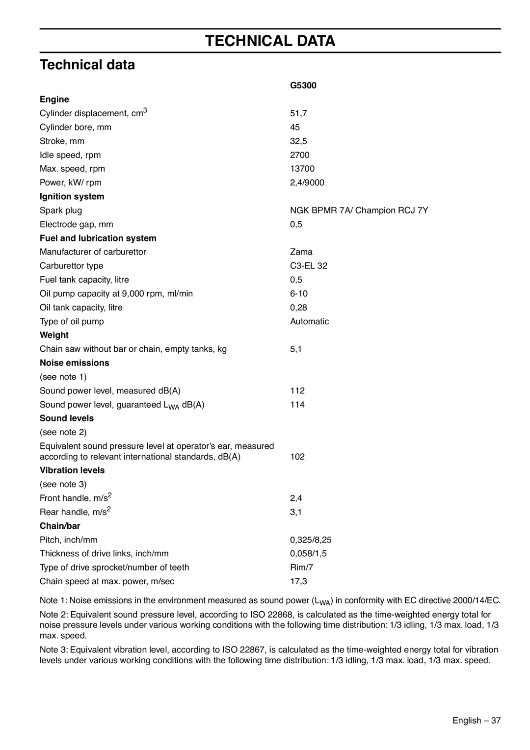 Zenoah G5300 manual Technical Data, Technical data 