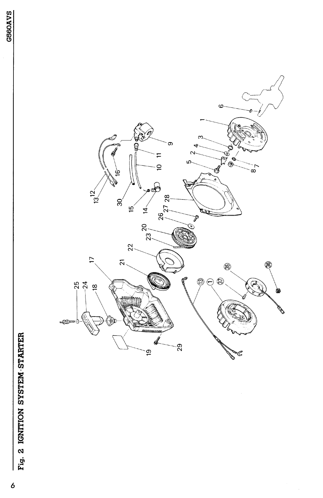 Zenoah G560AVSH manual 