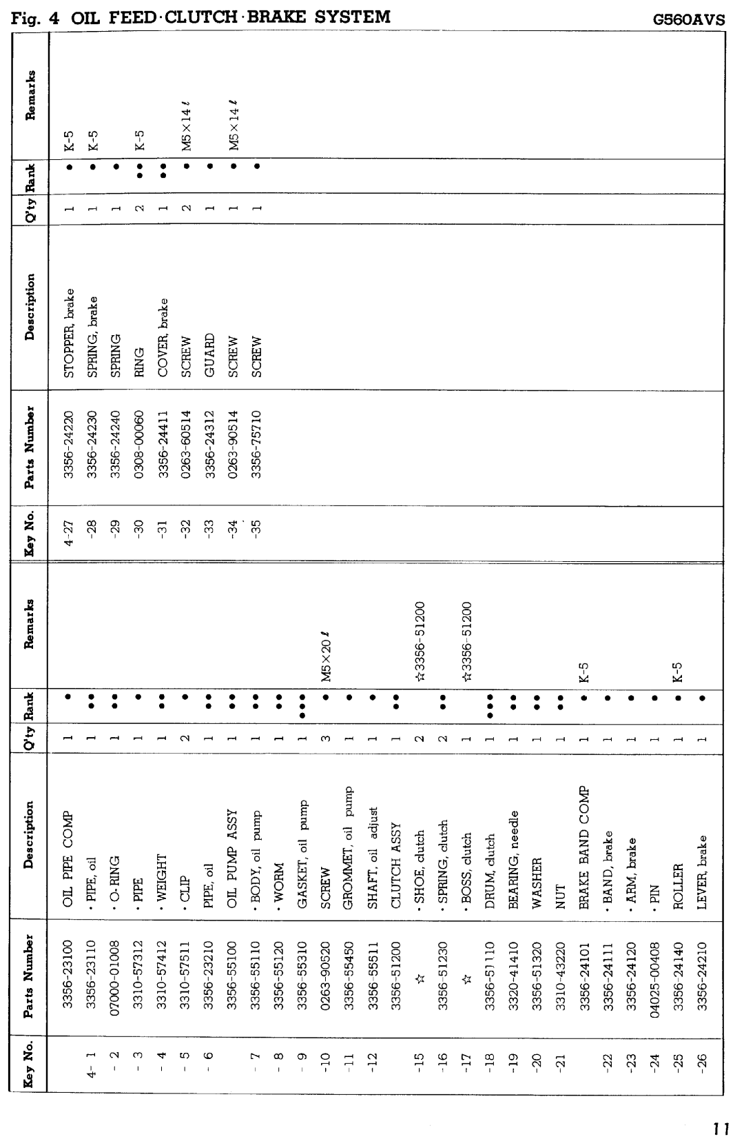 Zenoah G560AVSH manual 