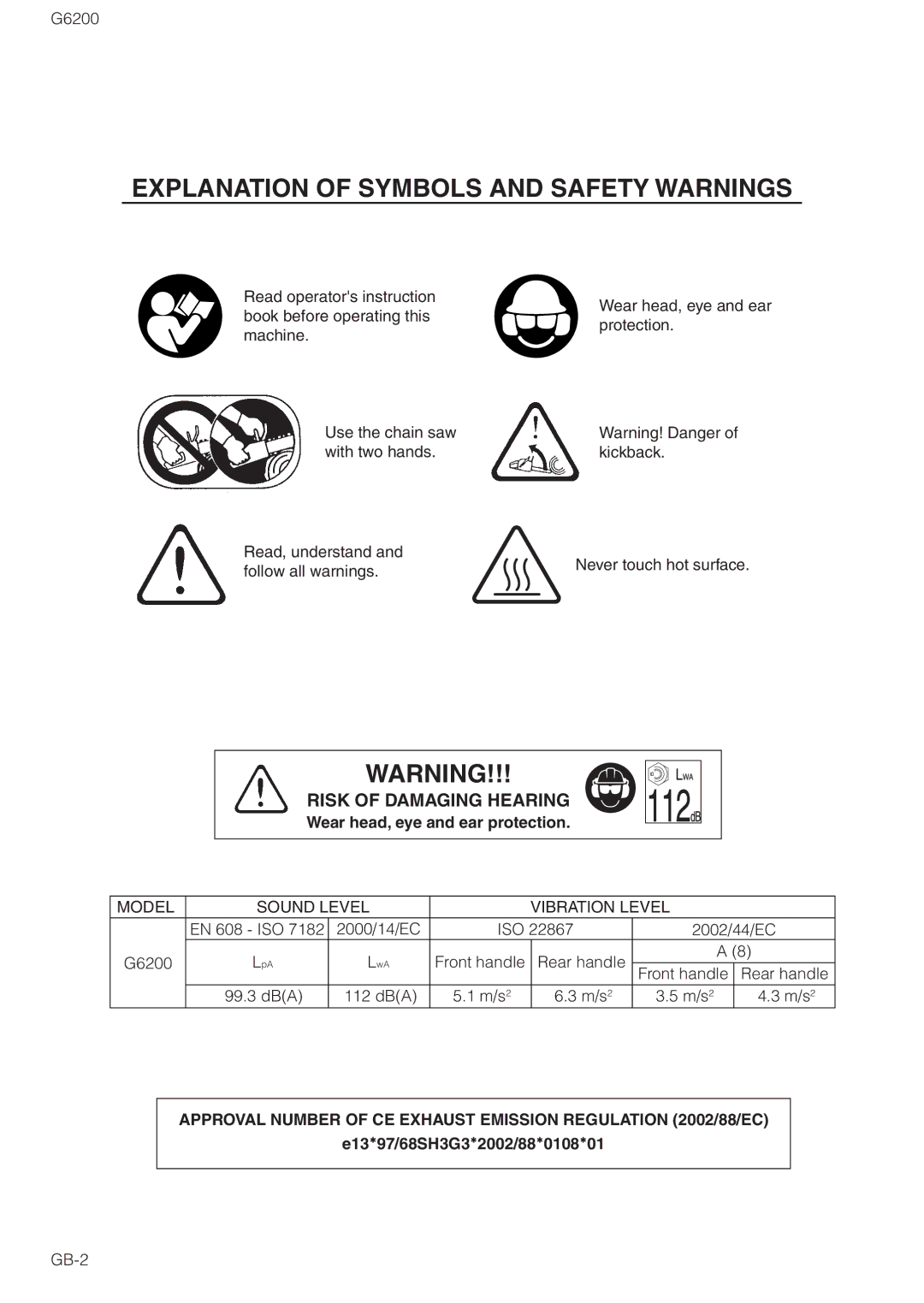 Zenoah G6200 owner manual Wear head, eye and ear protection, E13*97/68SH3G3*2002/88*0108*01 