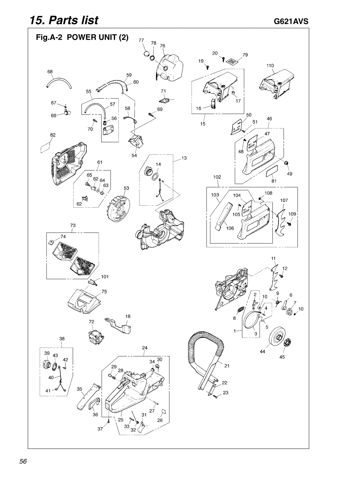 Zenoah G621AVS manual Fig.A-2 Power Unit 