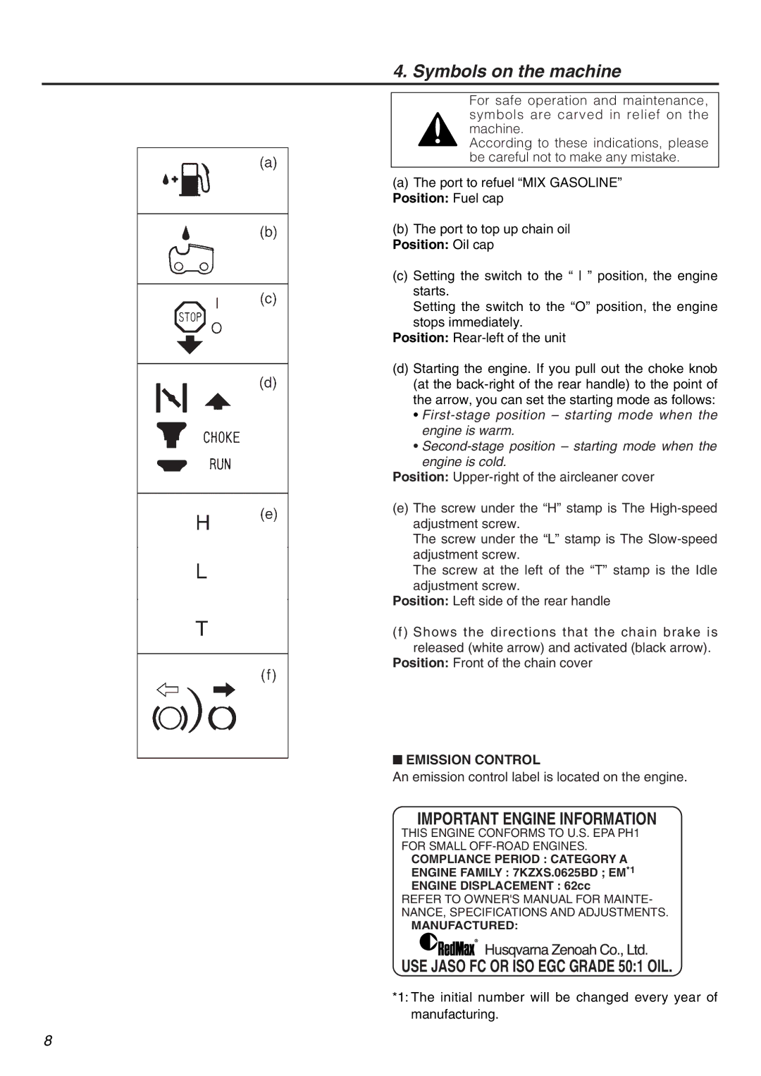 Zenoah G621AVS manual Symbols on the machine, Emission Control 