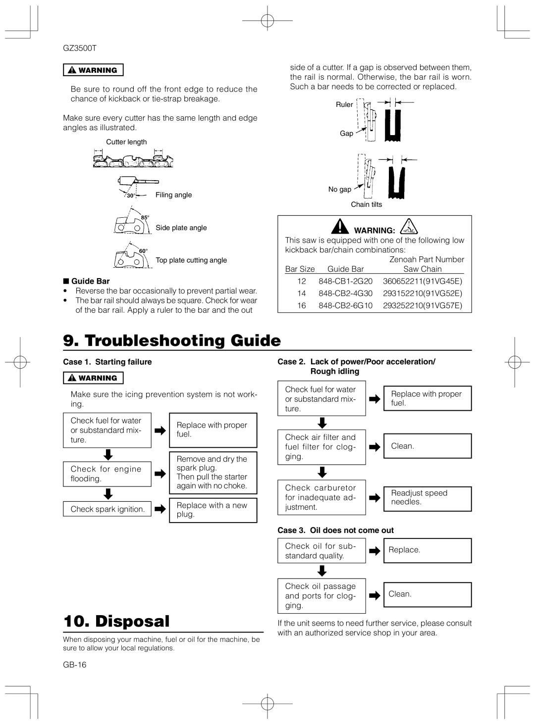 Zenoah GZ3500T owner manual Troubleshooting Guide, Disposal, Case 1. Starting failure, Case 3. Oil does not come out 