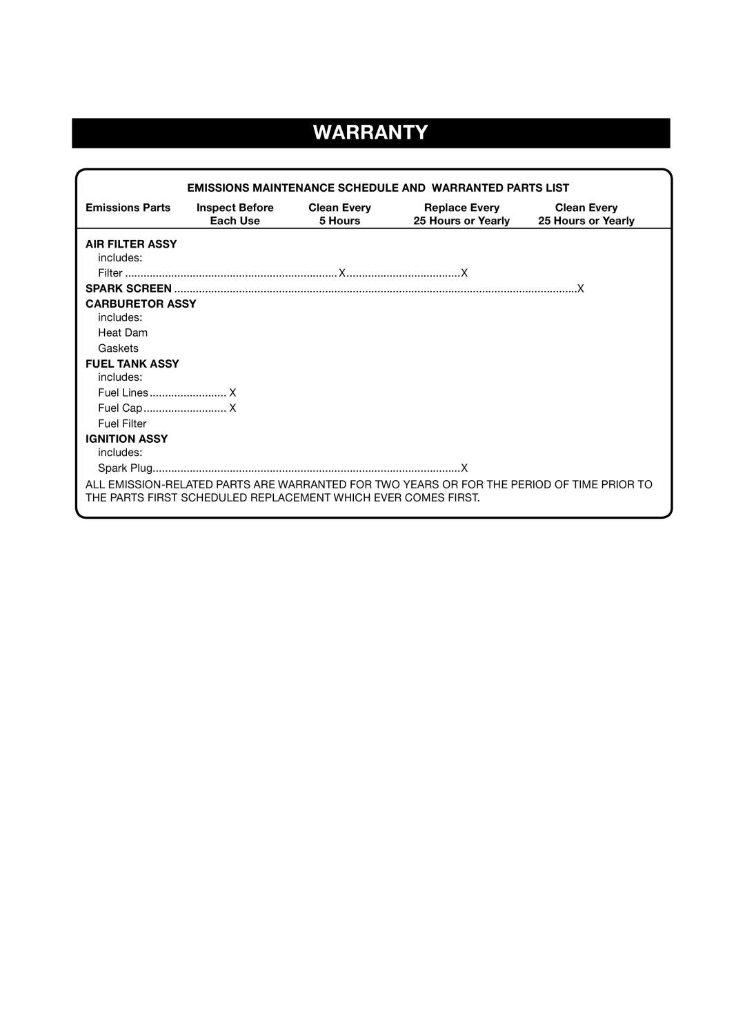 Zenoah GZ400 manual 66%28= 