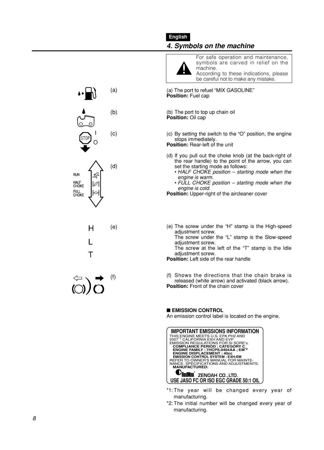 Zenoah GZ400 manual Symbols on the machine, Position Fuel cap, Position Oil cap, Emission Control 