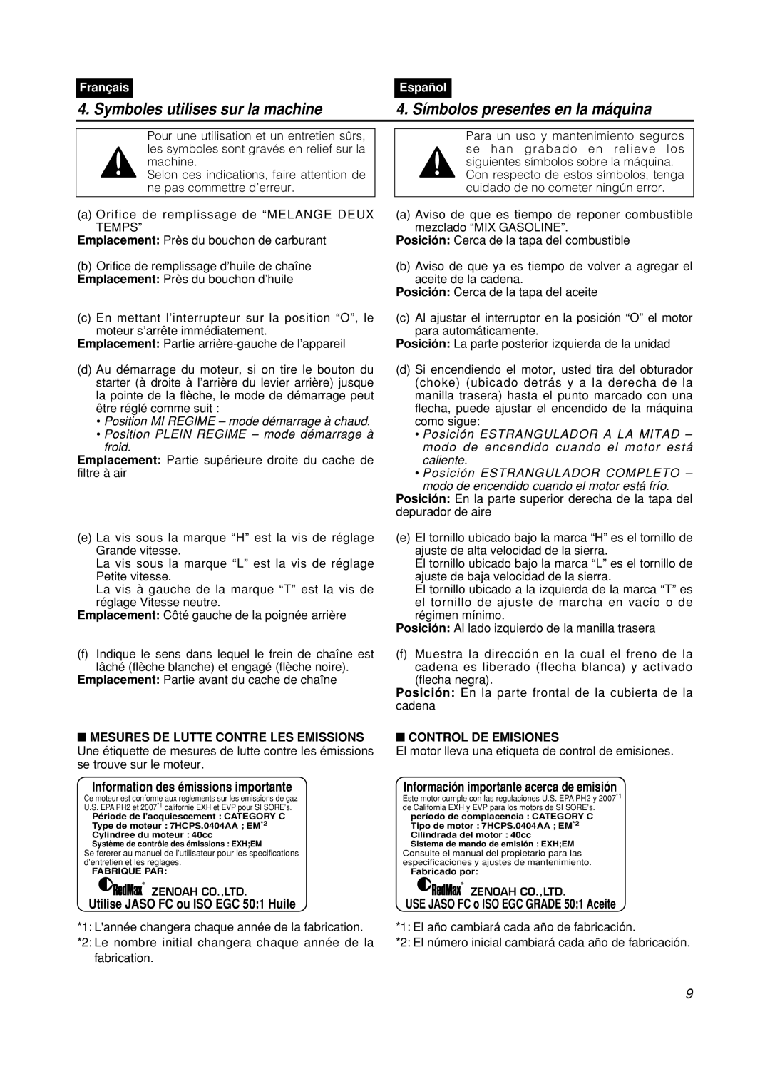 Zenoah GZ400 manual Symboles utilises sur la machine, Control DE Emisiones 