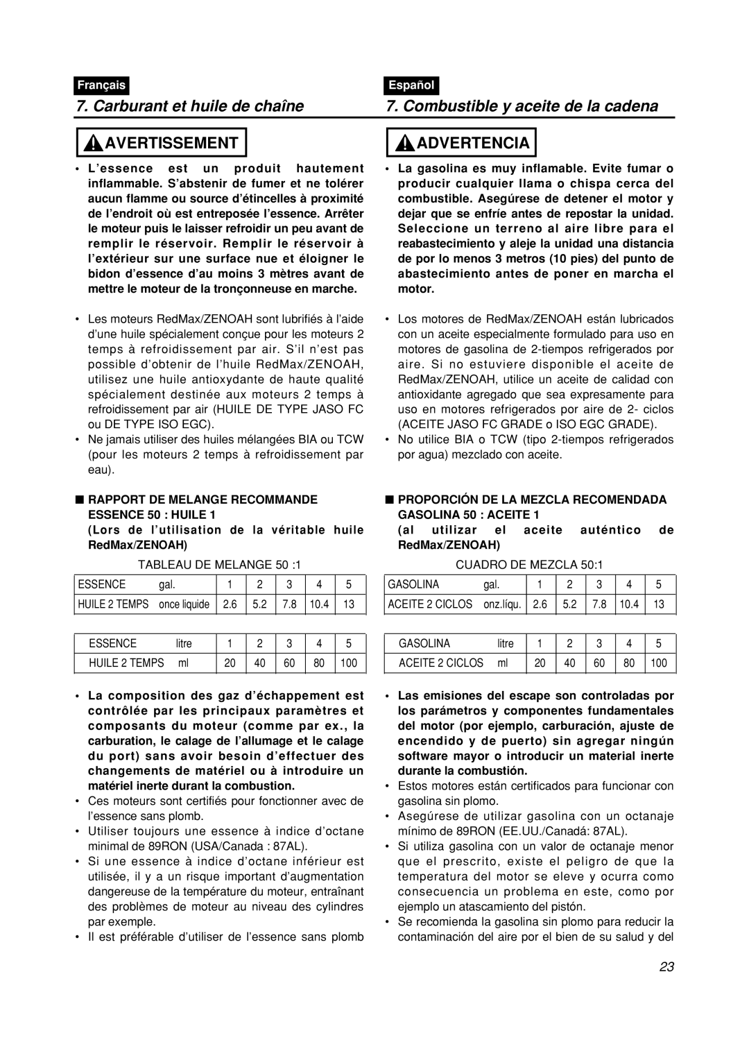 Zenoah GZ400 manual Carburant et huile de chaîne, Combustible y aceite de la cadena, Avertissement, Advertencia, Français 