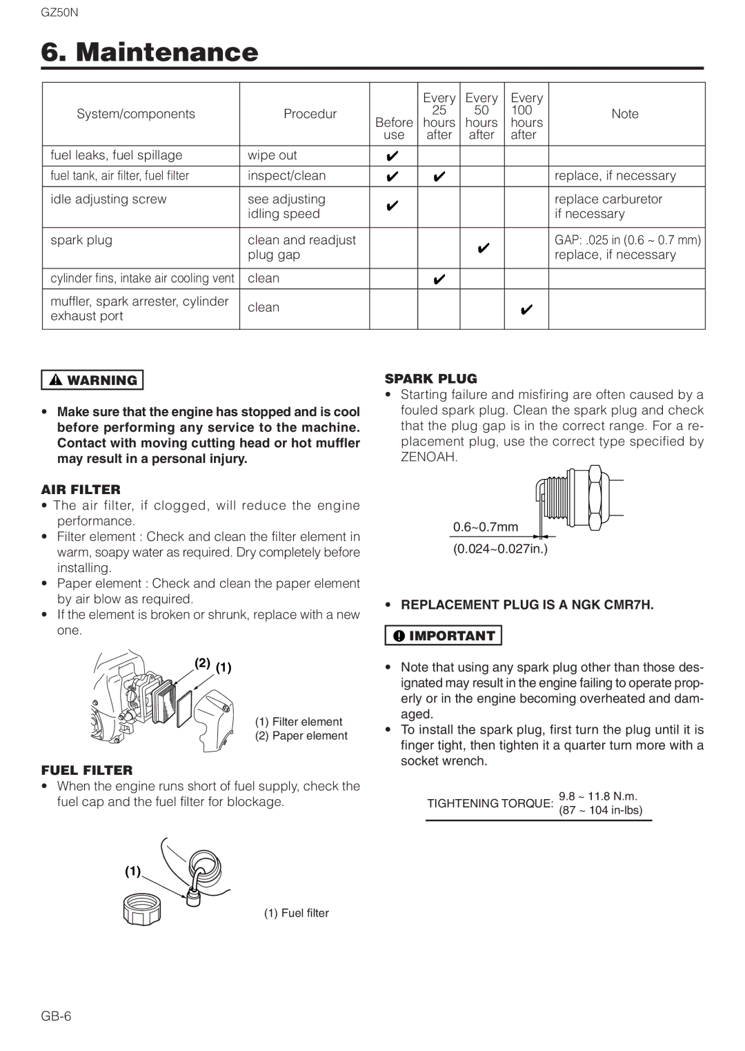 Zenoah GZ50N owner manual Maintenance, AIR Filter, Fuel Filter, Spark Plug, Replacement Plug is a NGK CMR7H 